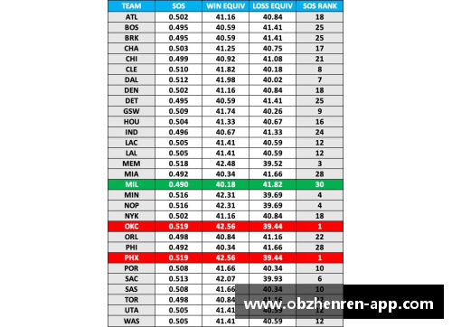 NBA赛程更新：关键战事与球队动态全面解读